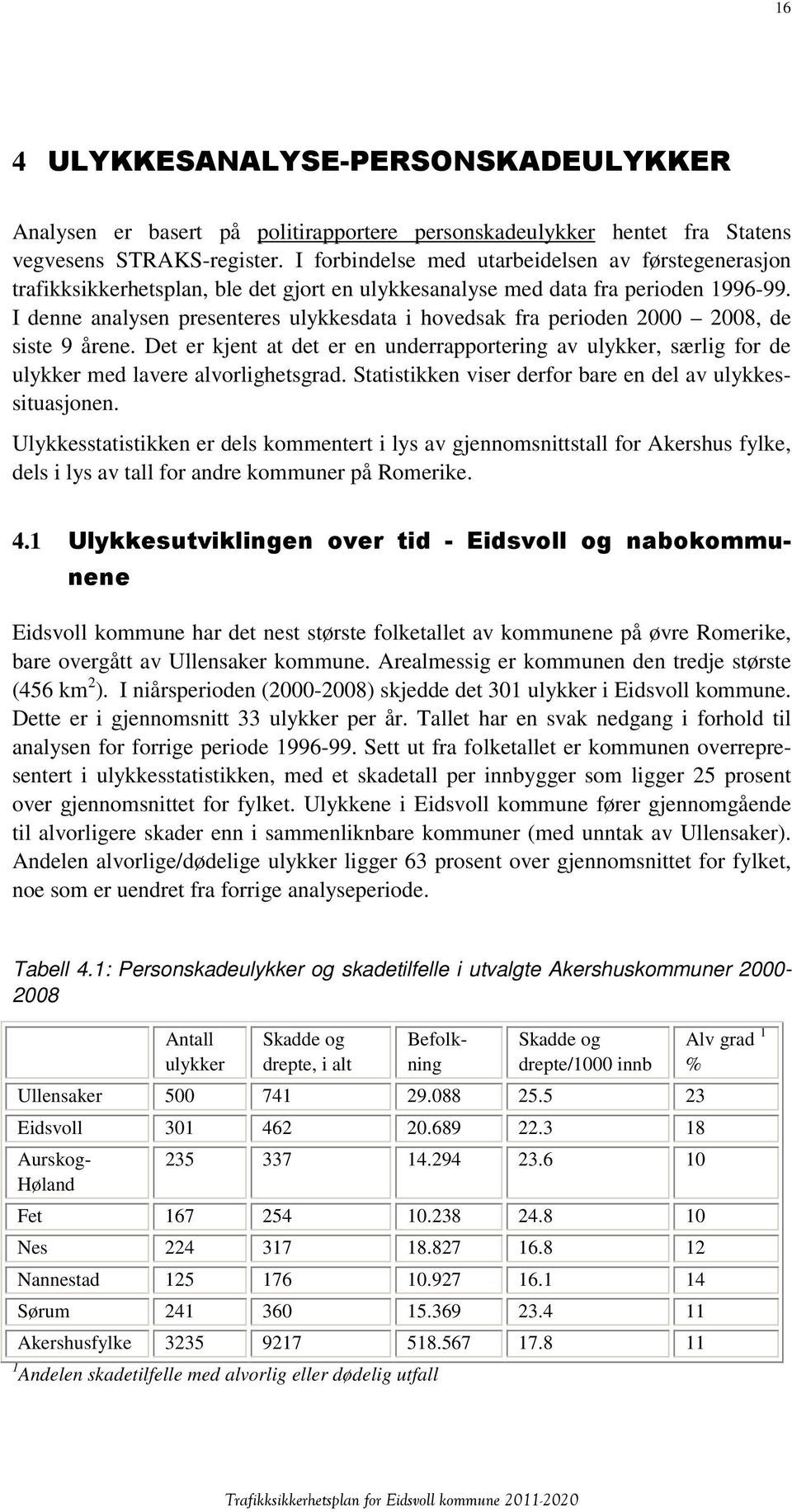 I denne analysen presenteres ulykkesdata i hovedsak fra perioden 2000 2008, de siste 9 årene. Det er kjent at det er en underrapportering av ulykker, særlig for de ulykker med lavere alvorlighetsgrad.