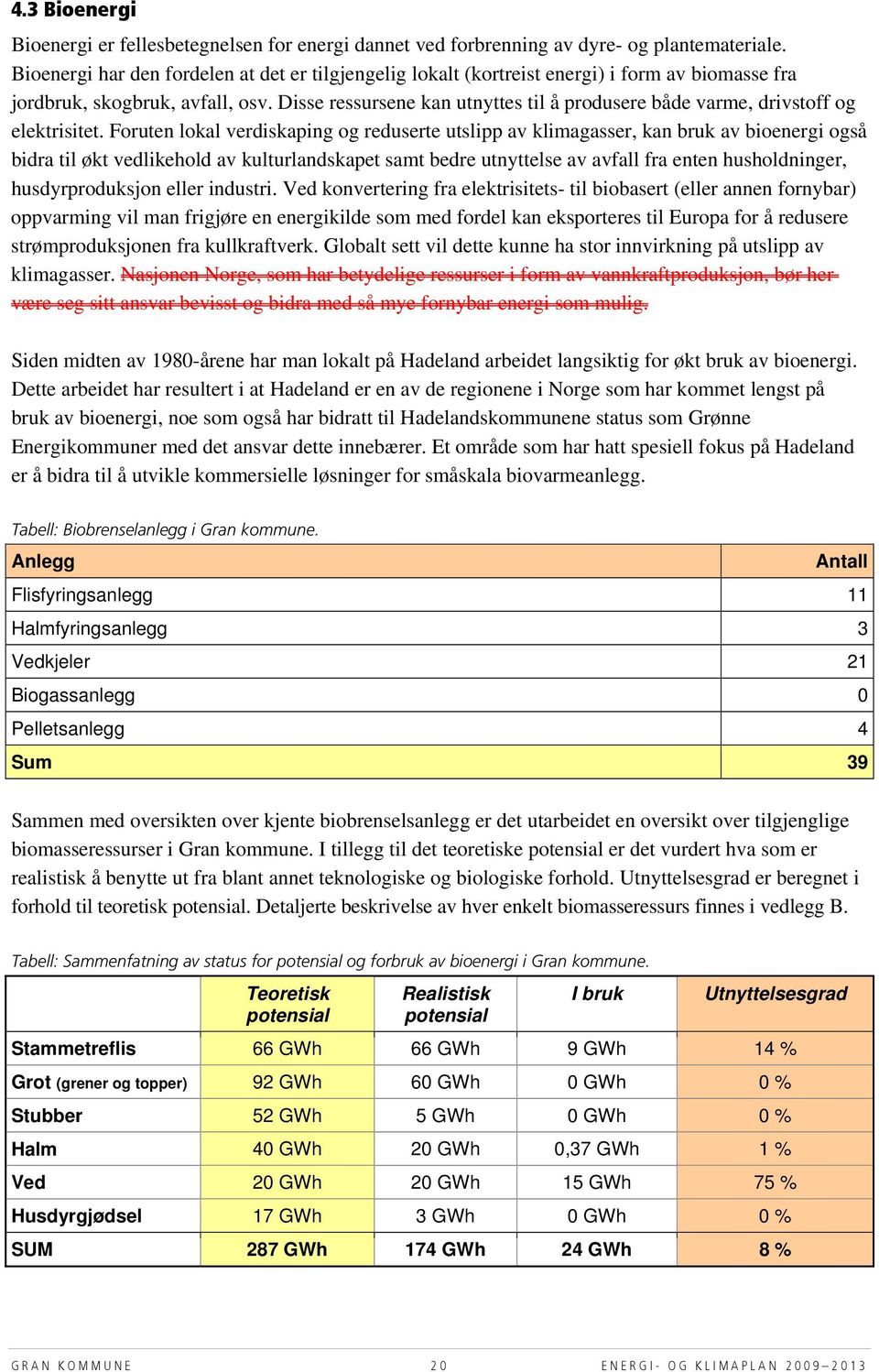 Disse ressursene kan utnyttes til å produsere både varme, drivstoff og elektrisitet.