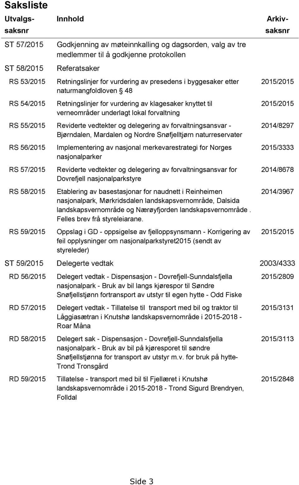 forvaltningsansvar - Bjørndalen, Mardalen og Nordre Snøfjelltjørn naturreservater RS 56/2015 RS 57/2015 RS 58/2015 RS 59/2015 Implementering av nasjonal merkevarestrategi for Norges nasjonalparker