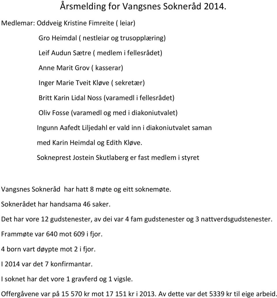 Karin Lidal Noss (varamedl i fellesrådet) Oliv Fosse (varamedl og med i diakoniutvalet) Ingunn Aafedt Liljedahl er vald inn i diakoniutvalet saman med Karin Heimdal og Edith Kløve.