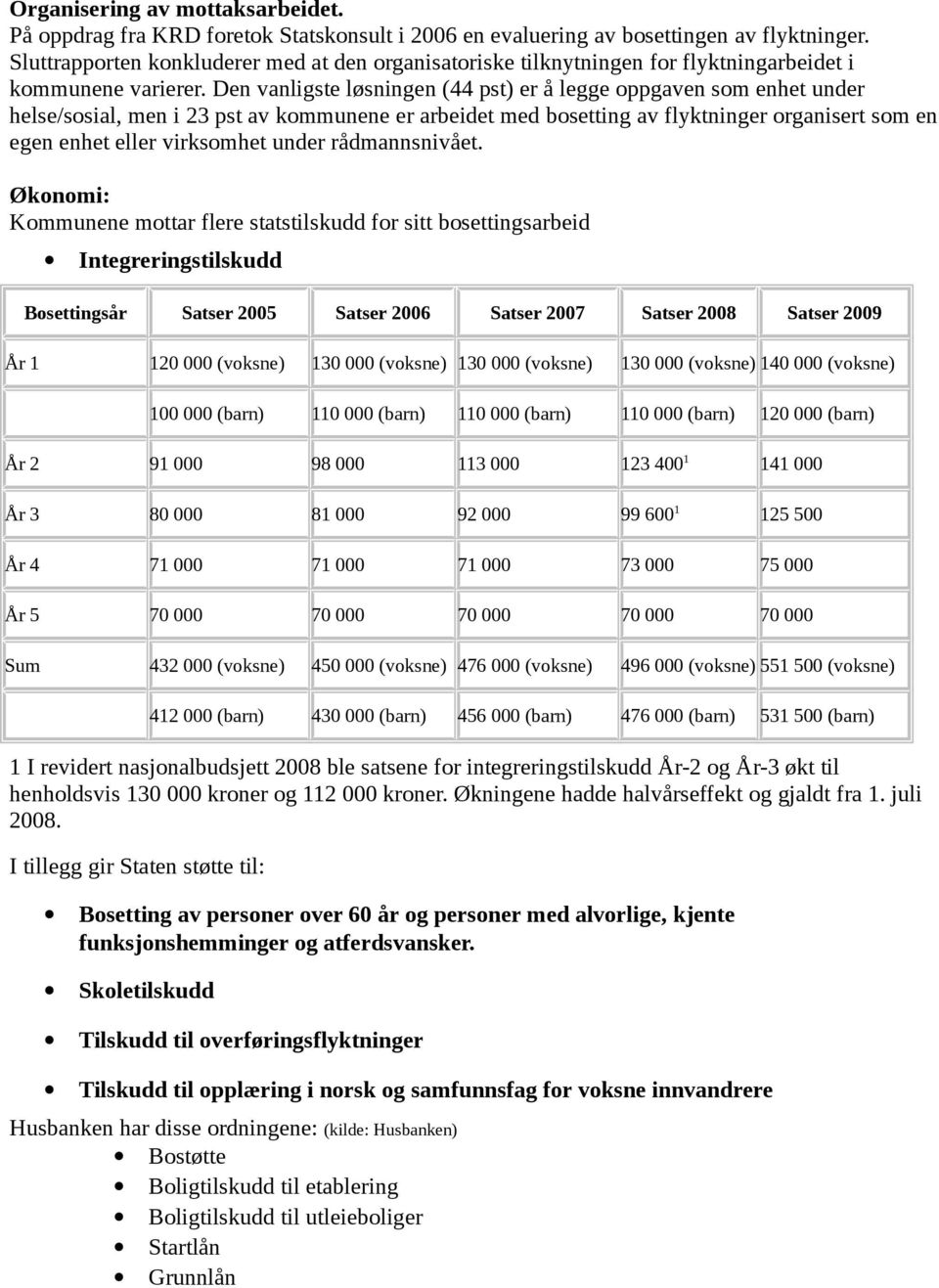 Den vanligste løsningen (44 pst) er å legge oppgaven som enhet under helse/sosial, men i 23 pst av kommunene er arbeidet med bosetting av flyktninger organisert som en egen enhet eller virksomhet