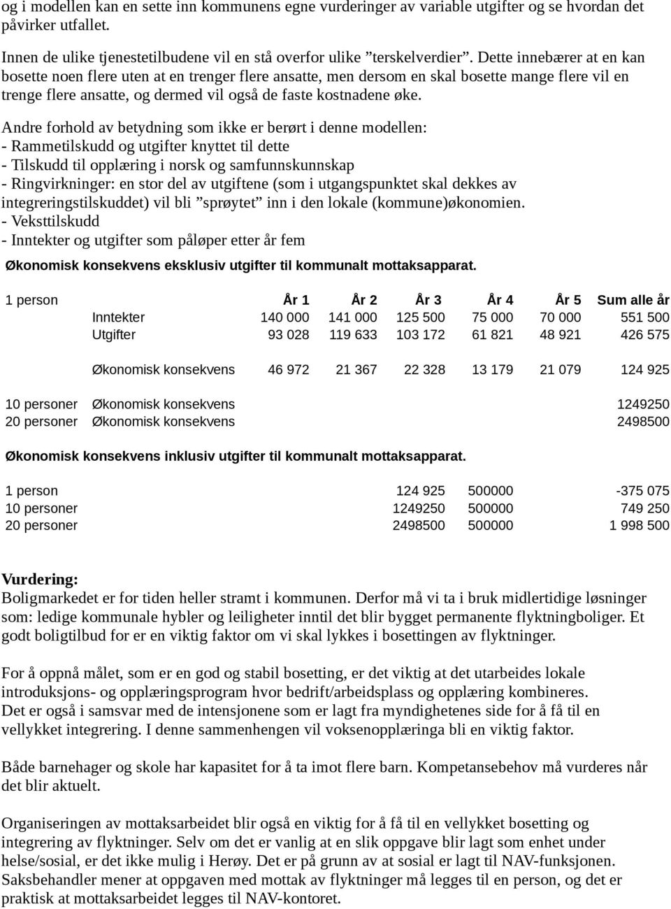 Andre forhold av betydning som ikke er berørt i denne modellen: - Rammetilskudd og utgifter knyttet til dette - Tilskudd til opplæring i norsk og samfunnskunnskap - Ringvirkninger: en stor del av