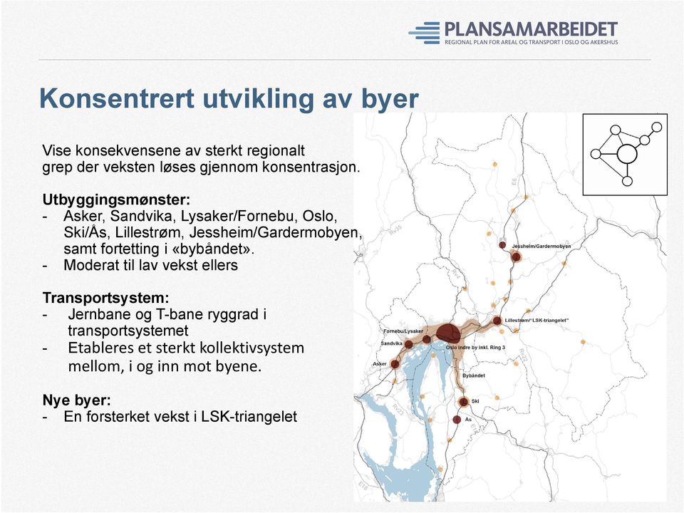 fortetting i «bybåndet».