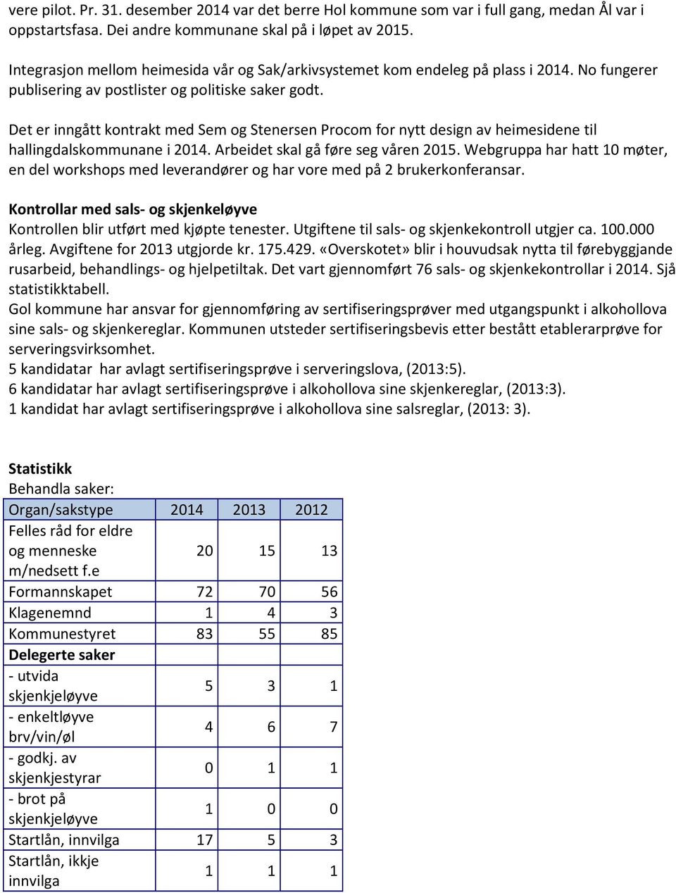 Det er inngått kontrakt med Sem og Stenersen Procom for nytt design av heimesidene til hallingdalskommunane i 2014. Arbeidet skal gå føre seg våren 2015.