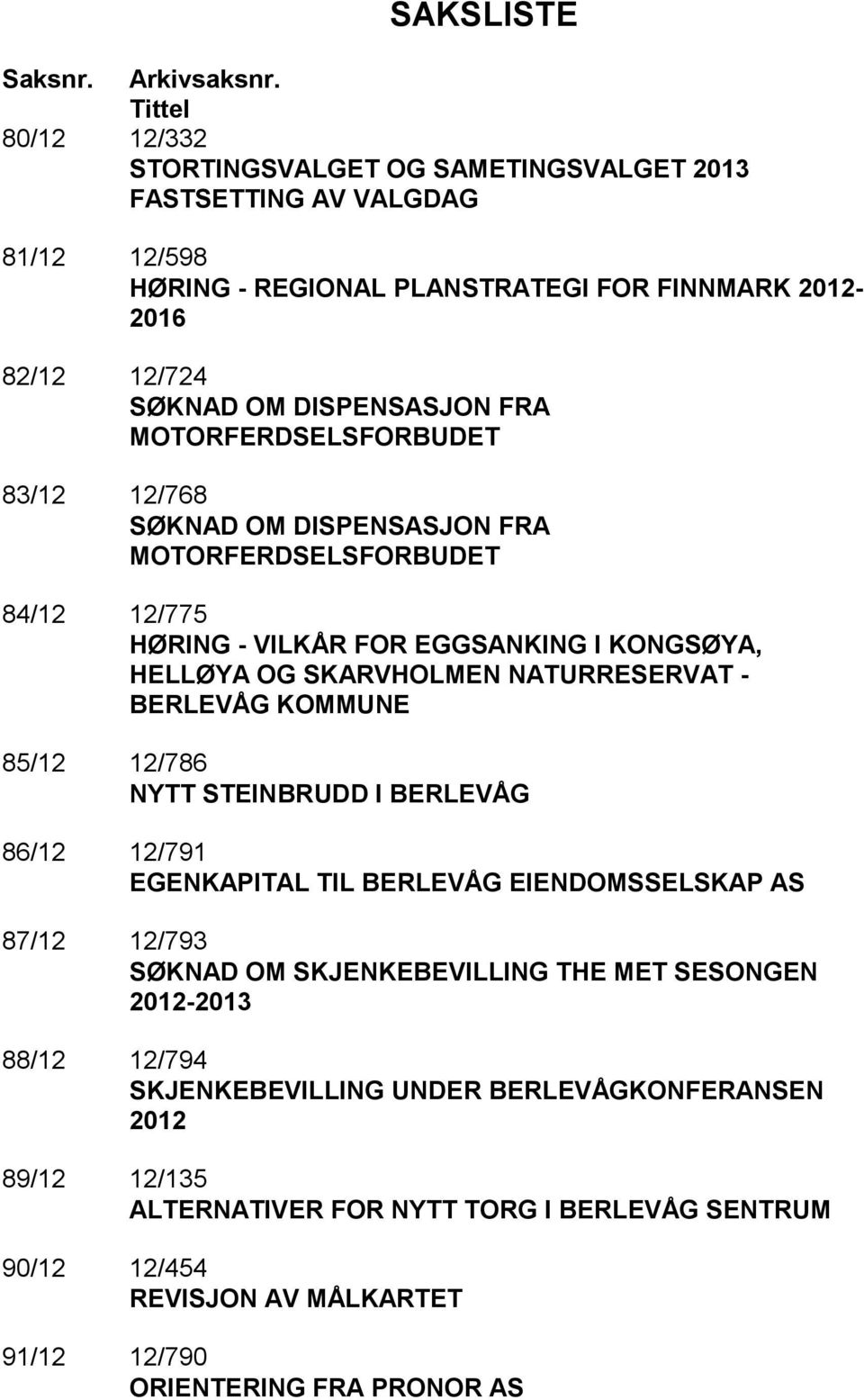 MOTORFERDSELSFORBUDET 83/12 12/768 SØKNAD OM DISPENSASJON FRA MOTORFERDSELSFORBUDET 84/12 12/775 HØRING - VILKÅR FOR EGGSANKING I KONGSØYA, HELLØYA OG SKARVHOLMEN NATURRESERVAT - BERLEVÅG