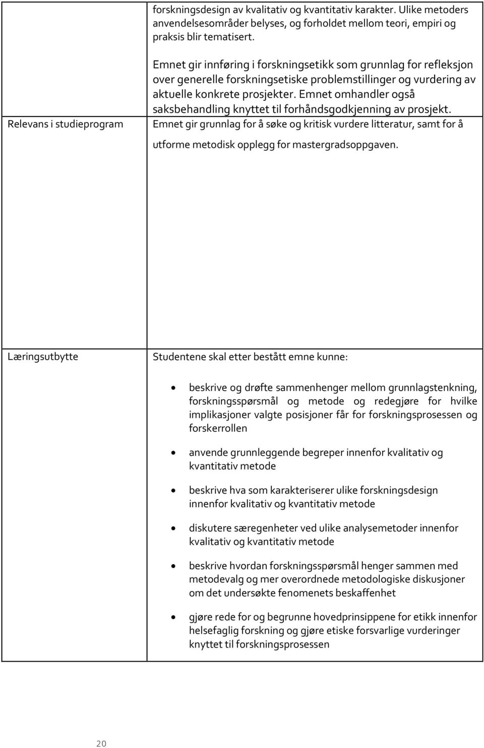 Emnet omhandler også saksbehandling knyttet til forhåndsgodkjenning av prosjekt.