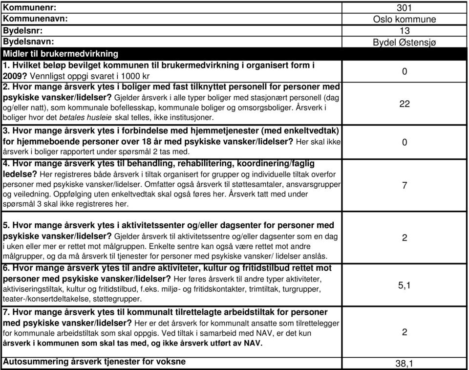 Gjelder årsverk i alle typer boliger med stasjonært personell (dag og/eller natt), som kommunale bofellesskap, kommunale boliger og omsorgsboliger.