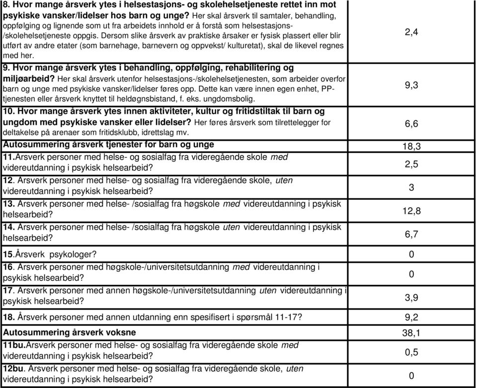 Dersom slike årsverk av praktiske årsaker er fysisk plassert eller blir 2,4 utført av andre etater (som barnehage, barnevern og oppvekst/ kulturetat), skal de likevel regnes med her. 9.