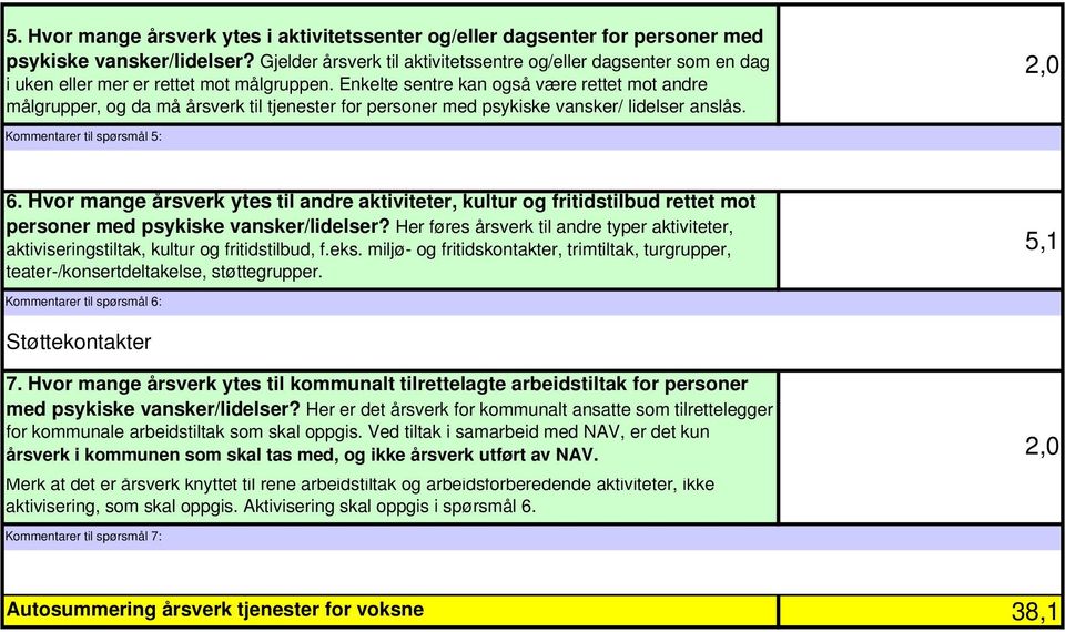 Enkelte sentre kan også være rettet mot andre målgrupper, og da må årsverk til tjenester for personer med psykiske vansker/ lidelser anslås. 2,0 Kommentarer til spørsmål 5: 6.