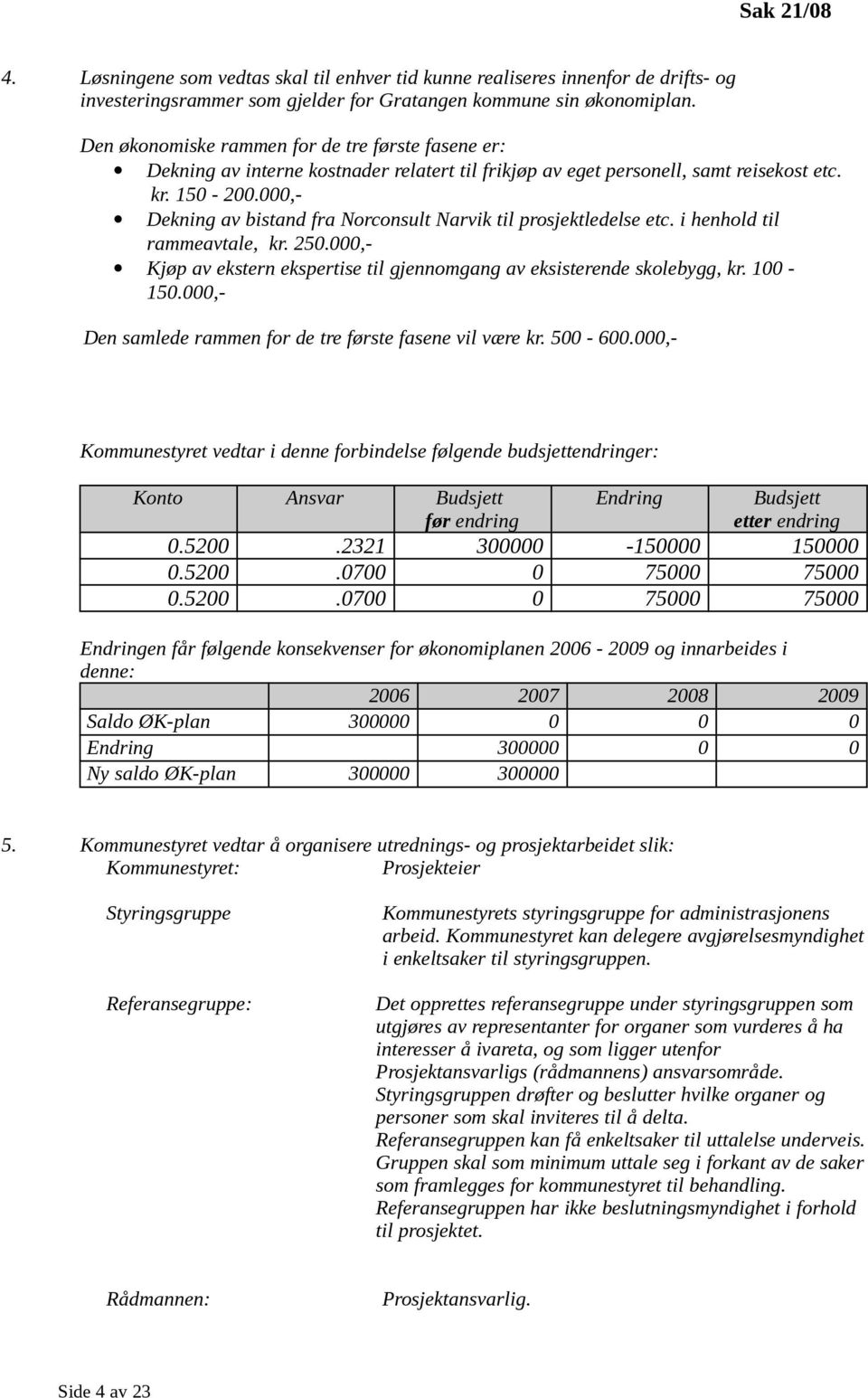 000,- Dekning av bistand fra Norconsult Narvik til prosjektledelse etc. i henhold til rammeavtale, kr. 250.000,- Kjøp av ekstern ekspertise til gjennomgang av eksisterende skolebygg, kr. 100-150.