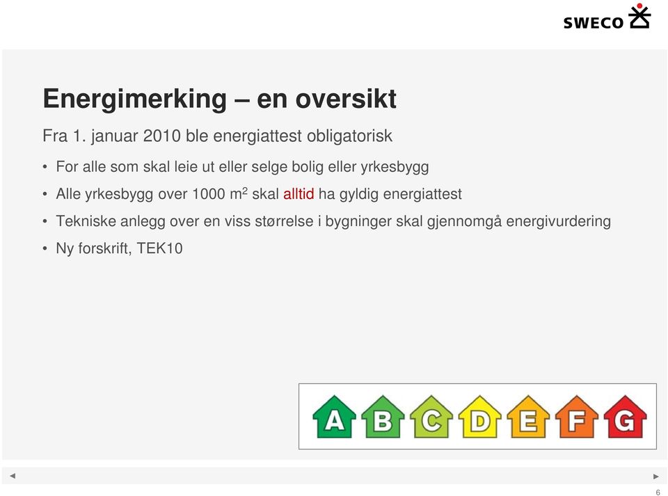 selge bolig eller yrkesbygg Alle yrkesbygg over 1000 m 2 skal alltid ha