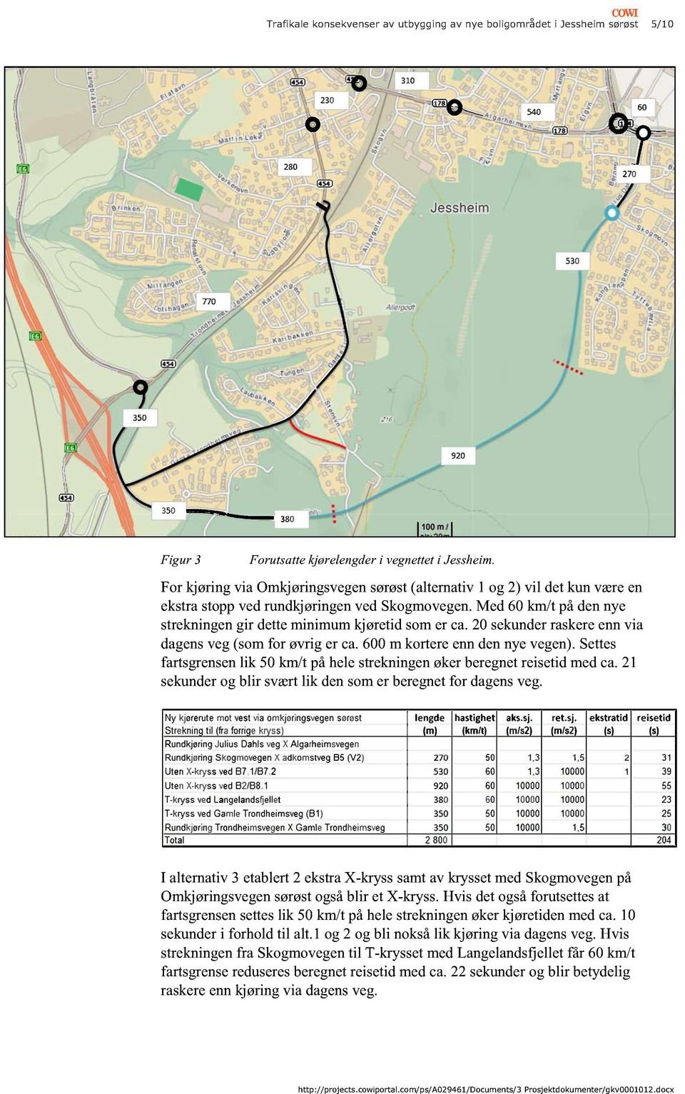 20 sekunde raskereennvia dagensveg(somfor øvrig er ca.600m kortereenndennyevegen).settes fartsgrensenlik 50 km/t påhelestrekningenøkerberegnetreisetidmedca.