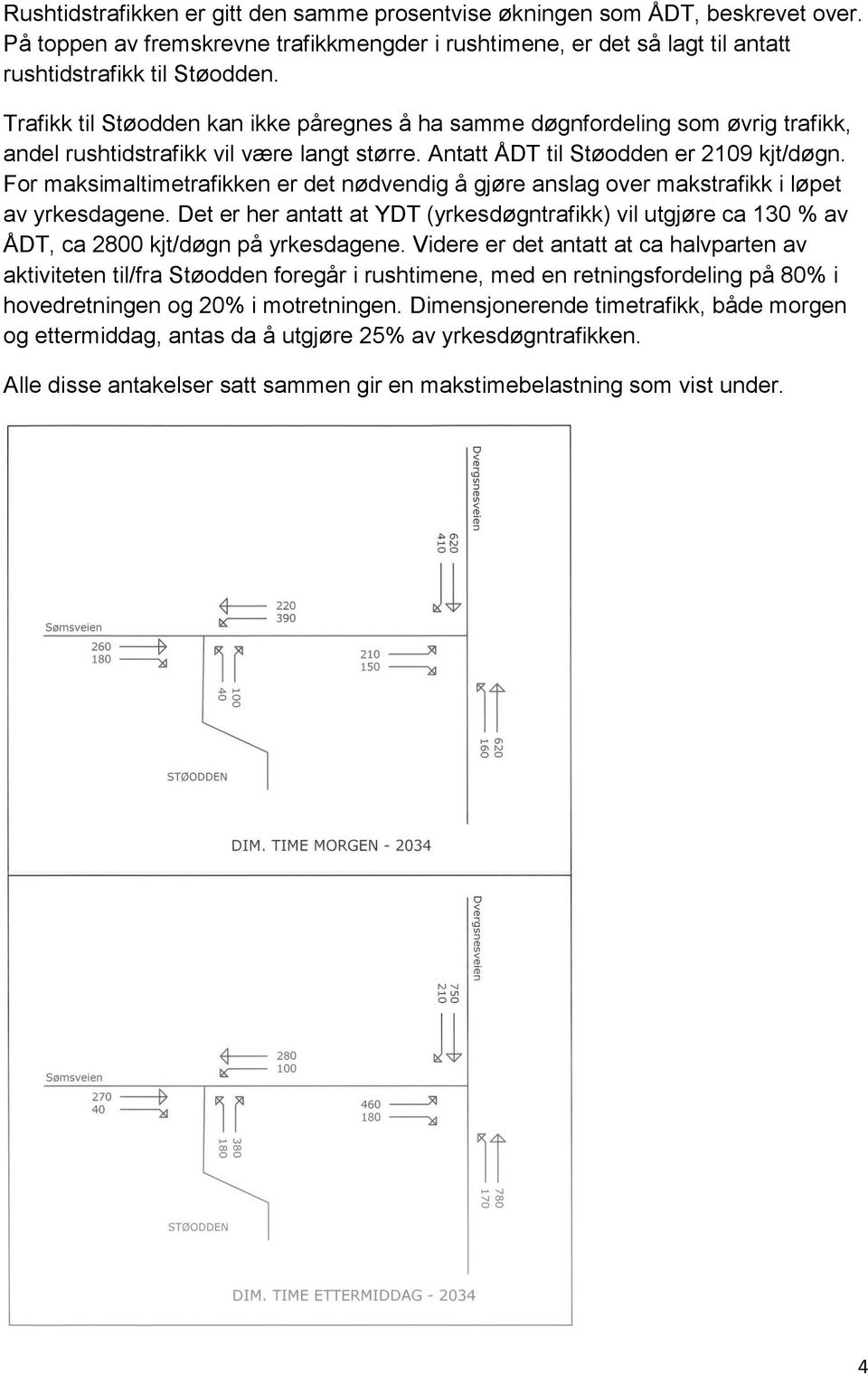 For maksimaltimetrafikken er det nødvendig å gjøre anslag over makstrafikk i løpet av yrkesdagene.