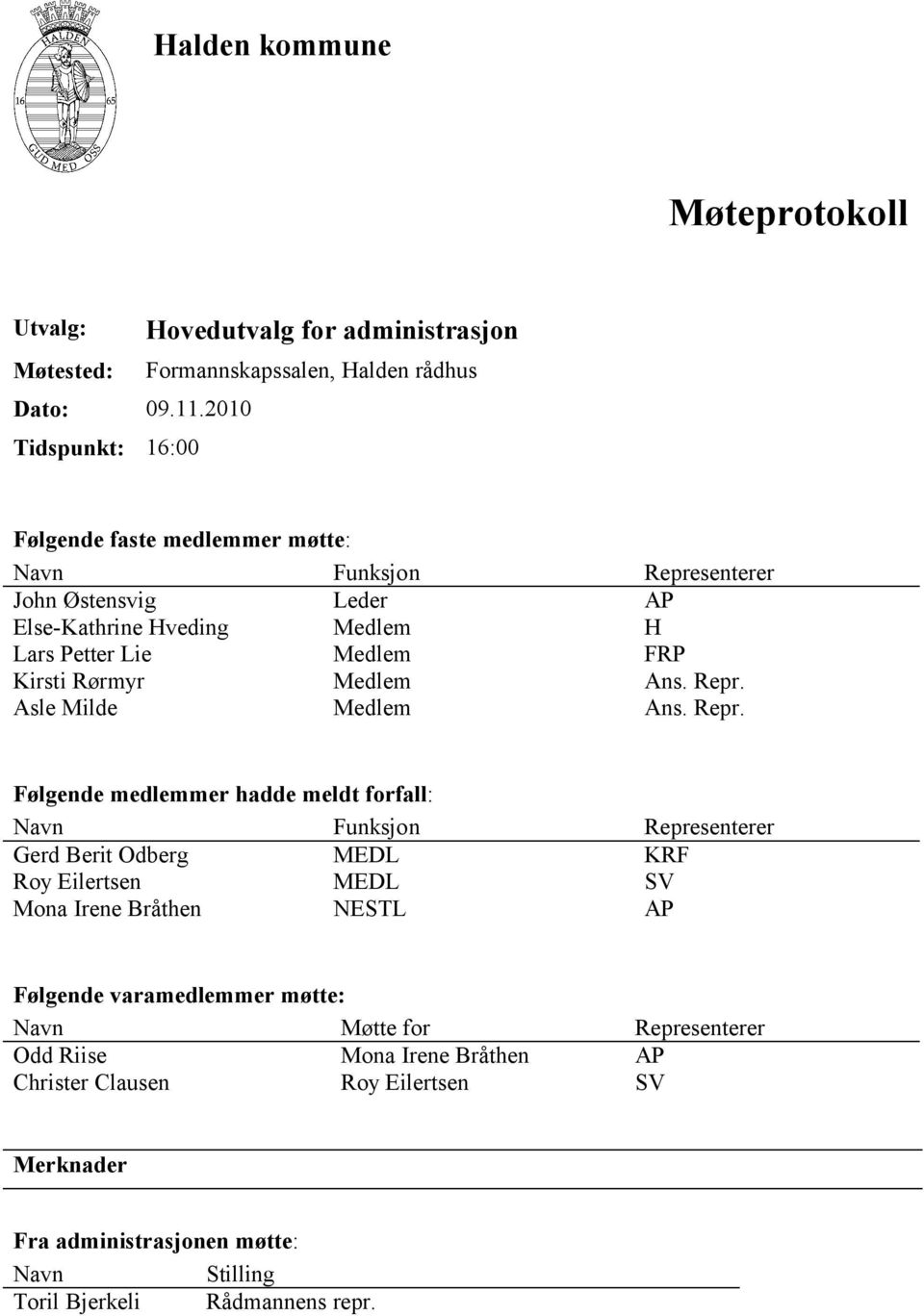 Rørmyr Medlem Ans. Repr.