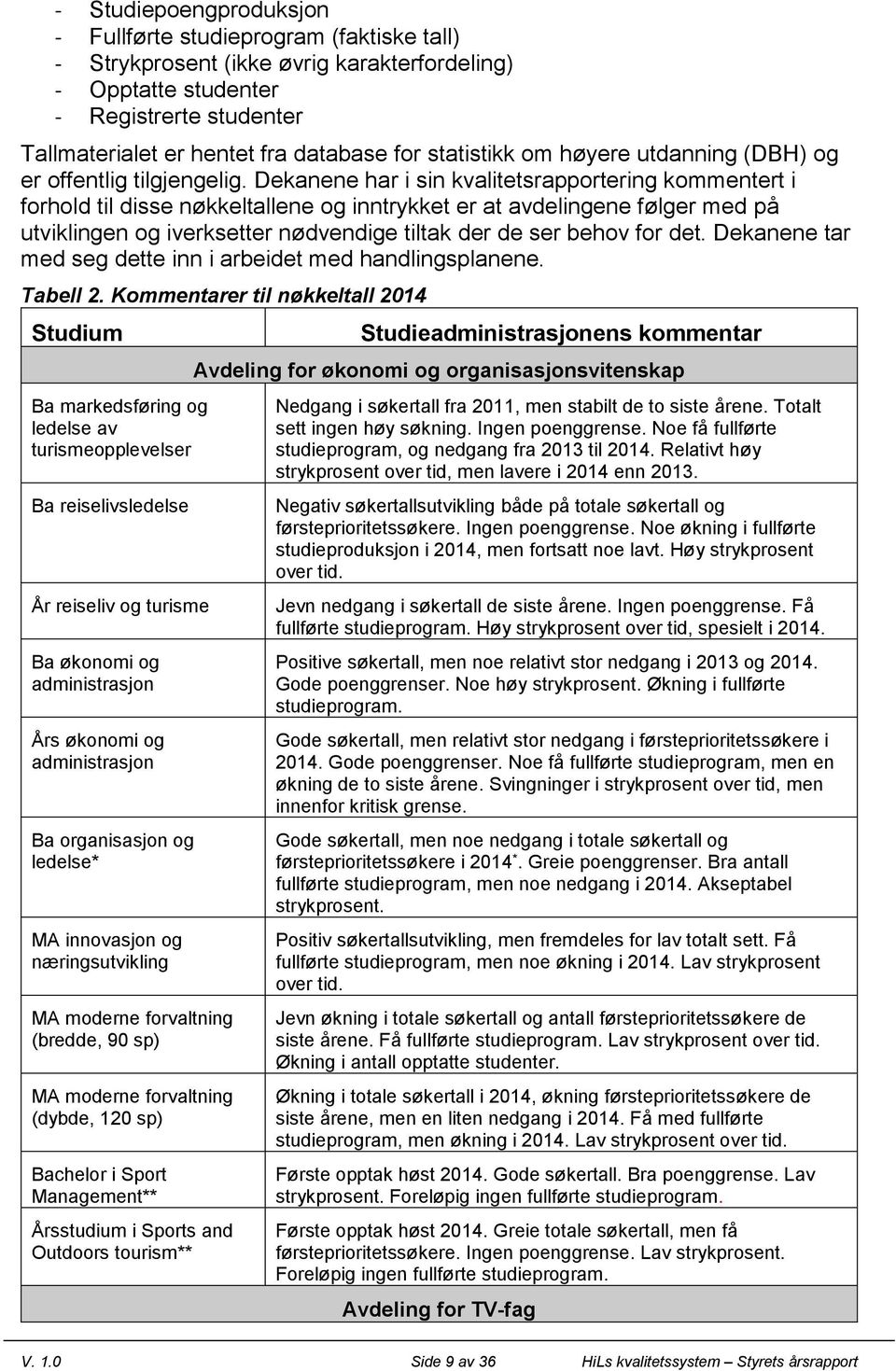 Dekanene har i sin kvalitetsrapportering kommentert i forhold til disse nøkkeltallene og inntrykket er at avdelingene følger med på utviklingen og iverksetter nødvendige tiltak der de ser behov for