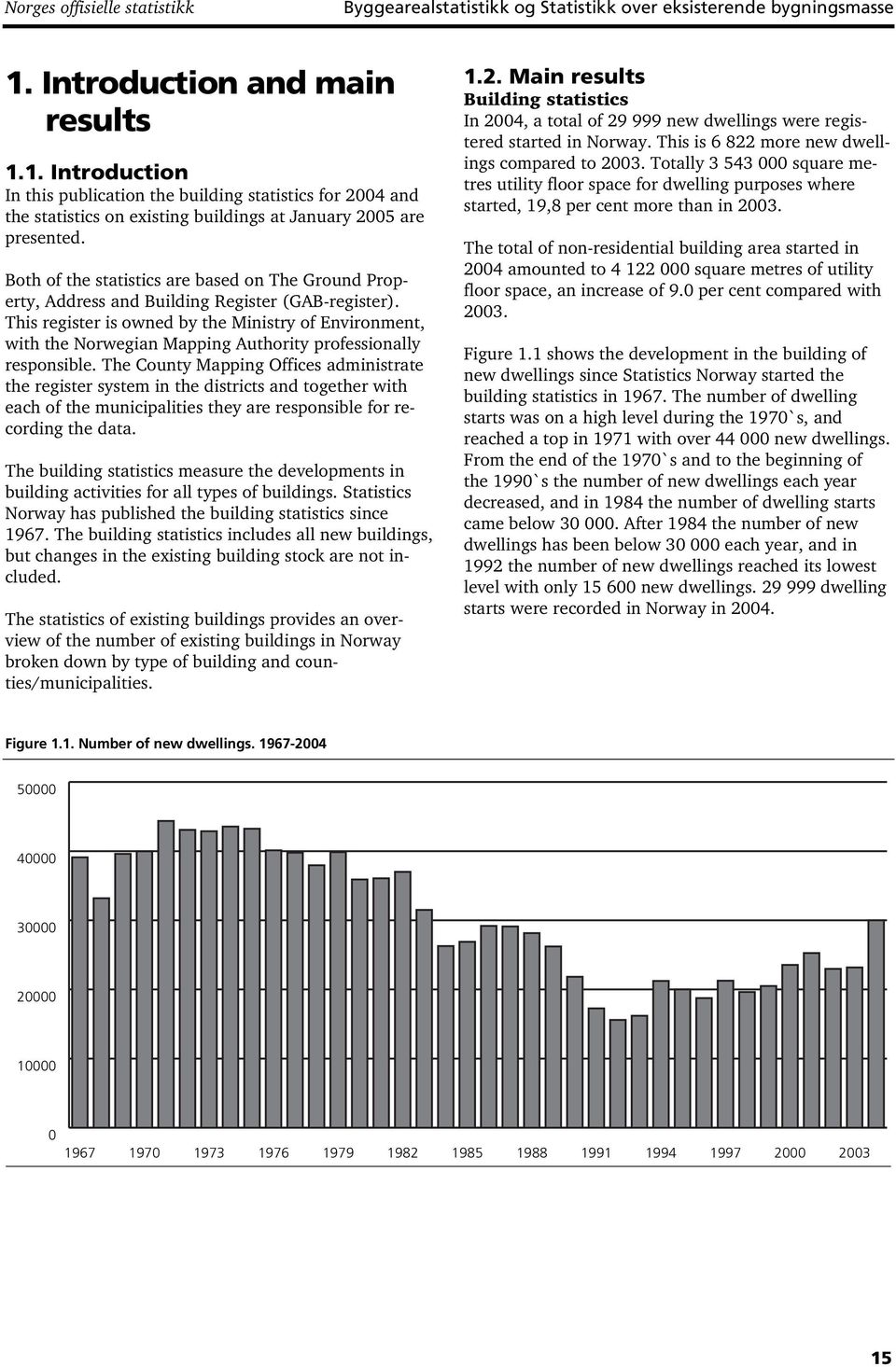 Both of the statistics are based on The Ground Property, Address and Building Register (GAB-register).