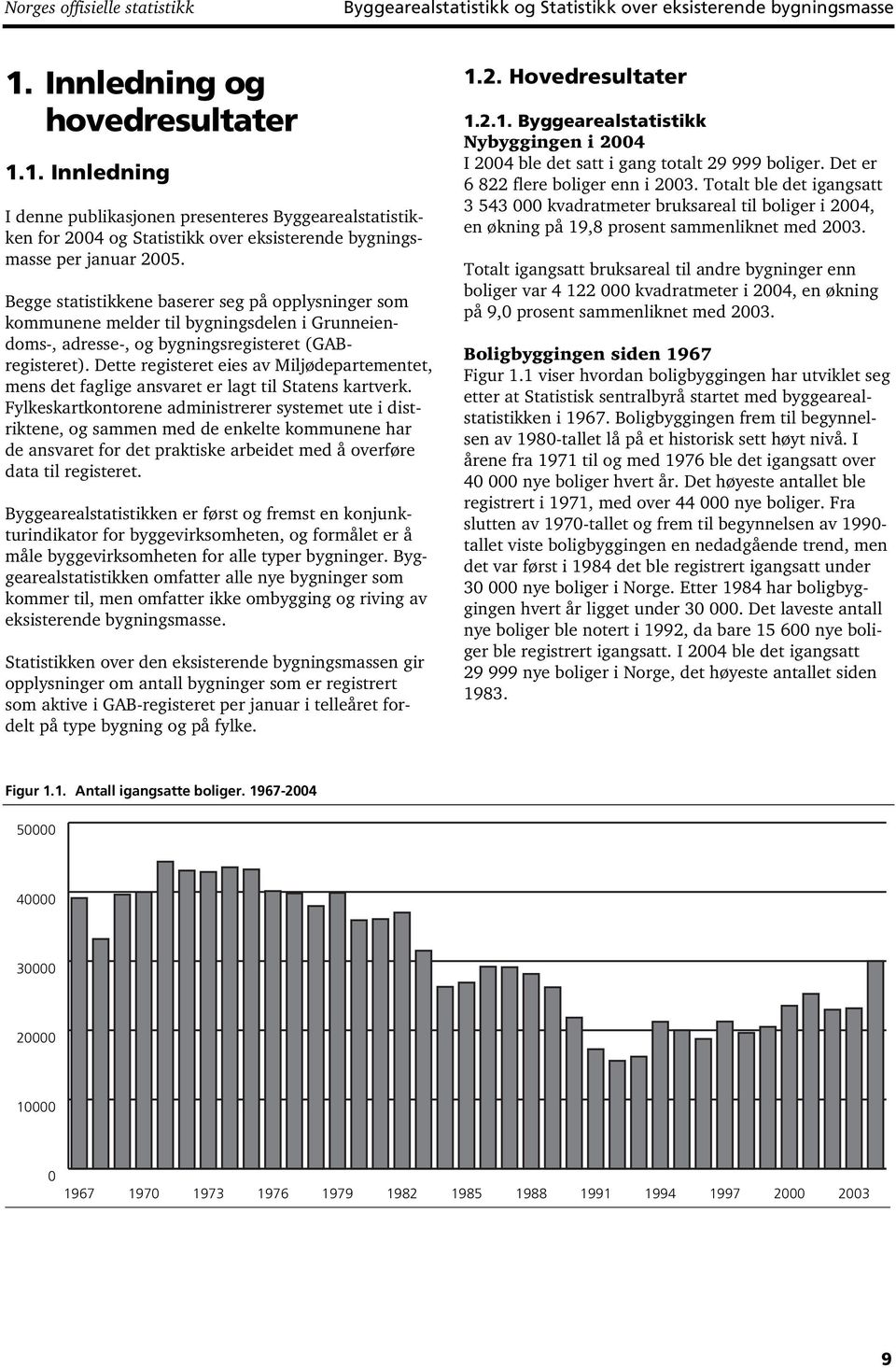 Begge statistikkene baserer seg på opplysninger som kommunene melder til bygningsdelen i Grunneiendoms-, adresse-, og bygningsregisteret (GABregisteret).