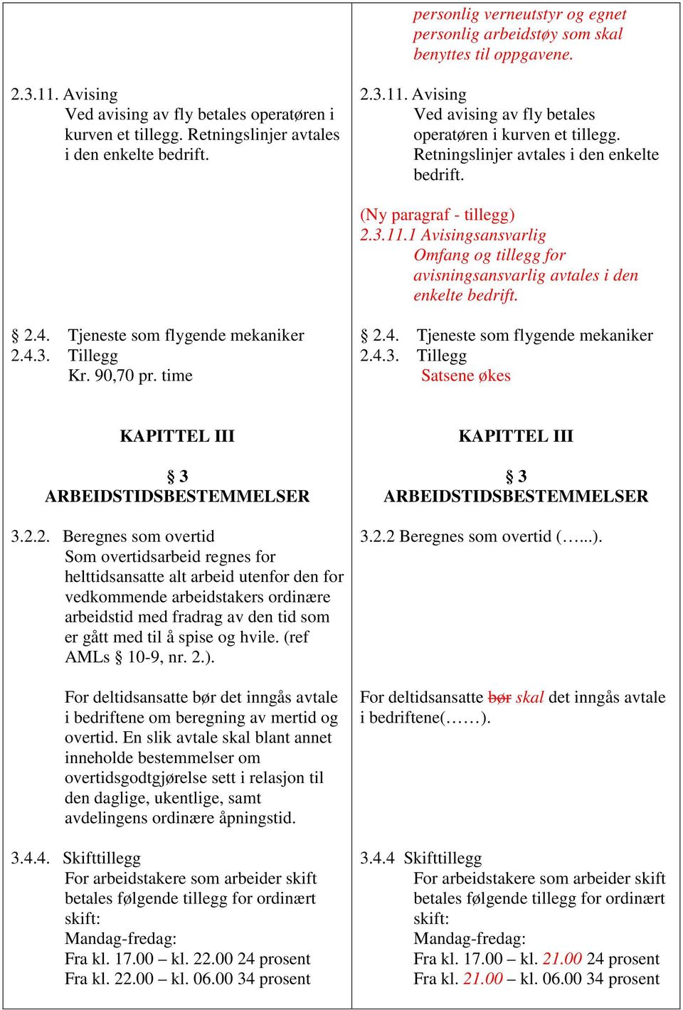 2.4. Tjeneste som flygende mekaniker 2.4.3. Tillegg Kr. 90,70 pr. time 2.4. Tjeneste som flygende mekaniker 2.4.3. Tillegg KAPITTEL III 3 ARBEIDSTIDSBESTEMMELSER 3.2.2. Beregnes som overtid Som