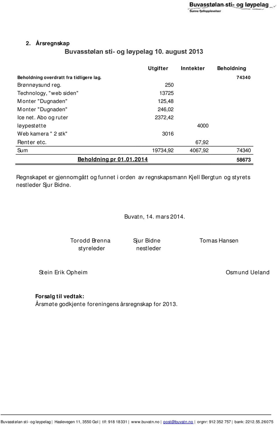 67,92 Sum 19734,92 4067,92 74340 Beholdning pr 01.01.2014 58673 Regnskapet er gjennomgått og funnet i orden av regnskapsmann Kjell Bergtun og styrets nestleder Sjur Bidne.