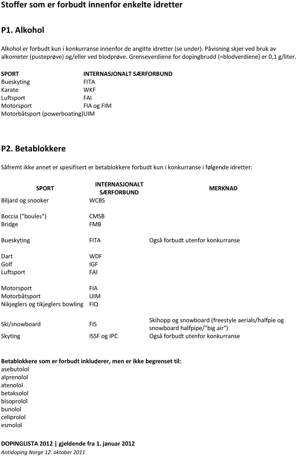 SPORT INTERNASJONALT SÆRFORBUND Bueskyting FITA Karate WKF Luftsport FAI Motorsport FIA og FIM Motorbåtsport (powerboating) UIM P2.