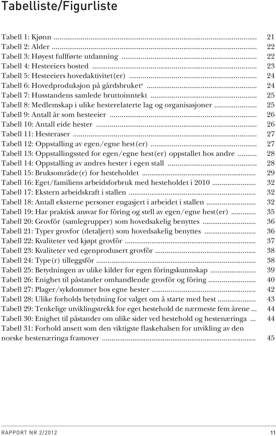 .. 25 Tabell 9: Antall år som hesteeier... 26 Tabell 10: Antall eide hester... 26 Tabell 11: Hesteraser... 27 Tabell 12: Oppstalling av egen/egne hest(er).