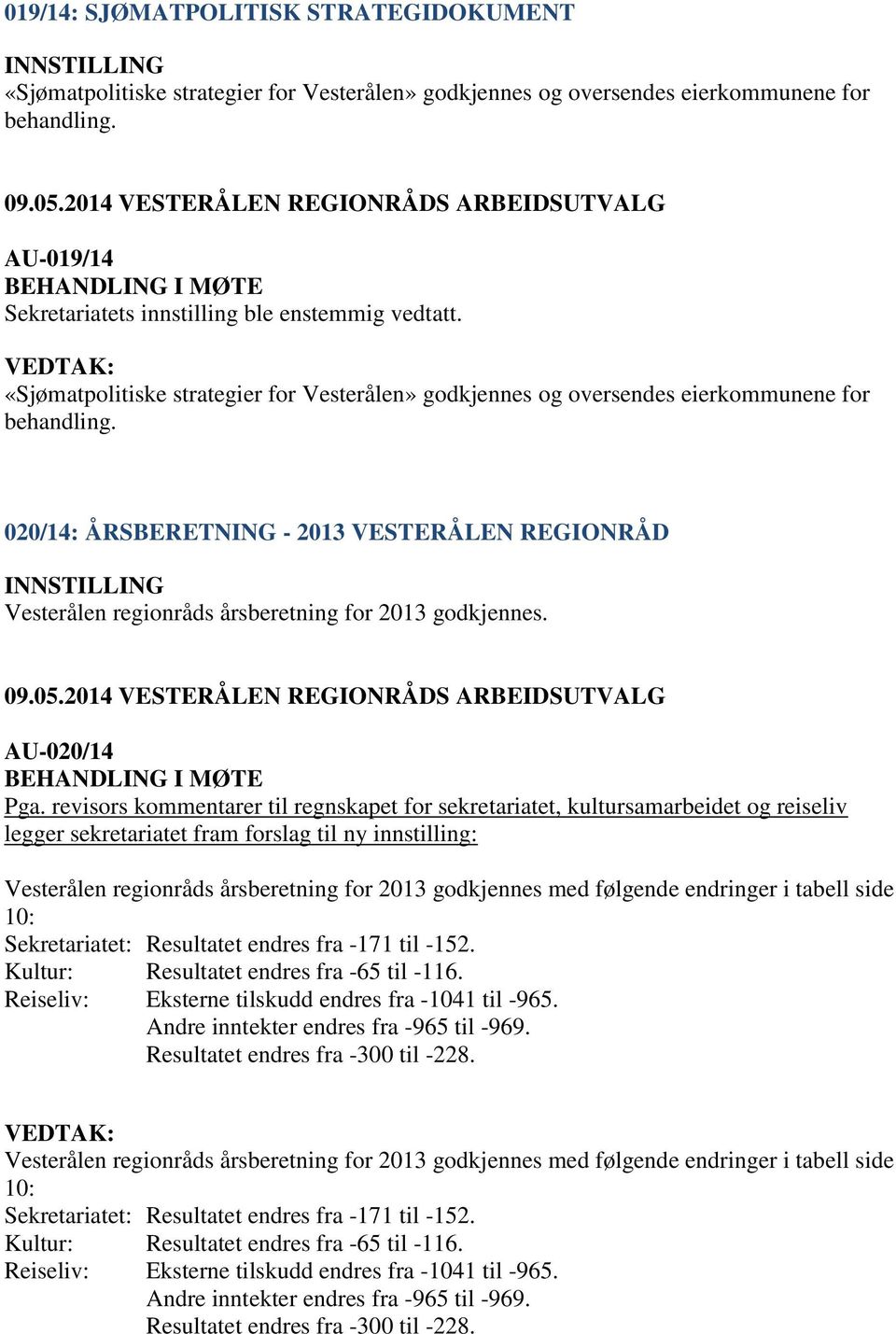 020/14: ÅRSBERETNING - 2013 VESTERÅLEN REGIONRÅD Vesterålen regionråds årsberetning for 2013 godkjennes. AU-020/14 Pga.