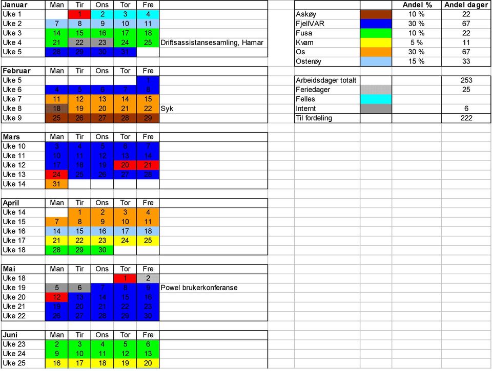 Internt 6 Uke 9 25 26 27 28 29 Til fordeling 222 Mars Man Tir Ons Tor Fre Uke 10 3 4 5 6 7 Uke 11 10 11 12 13 14 Uke 12 17 18 19 20 21 Uke 13 24 25 26 27 28 Uke 14 31 April Man Tir Ons Tor Fre Uke 14