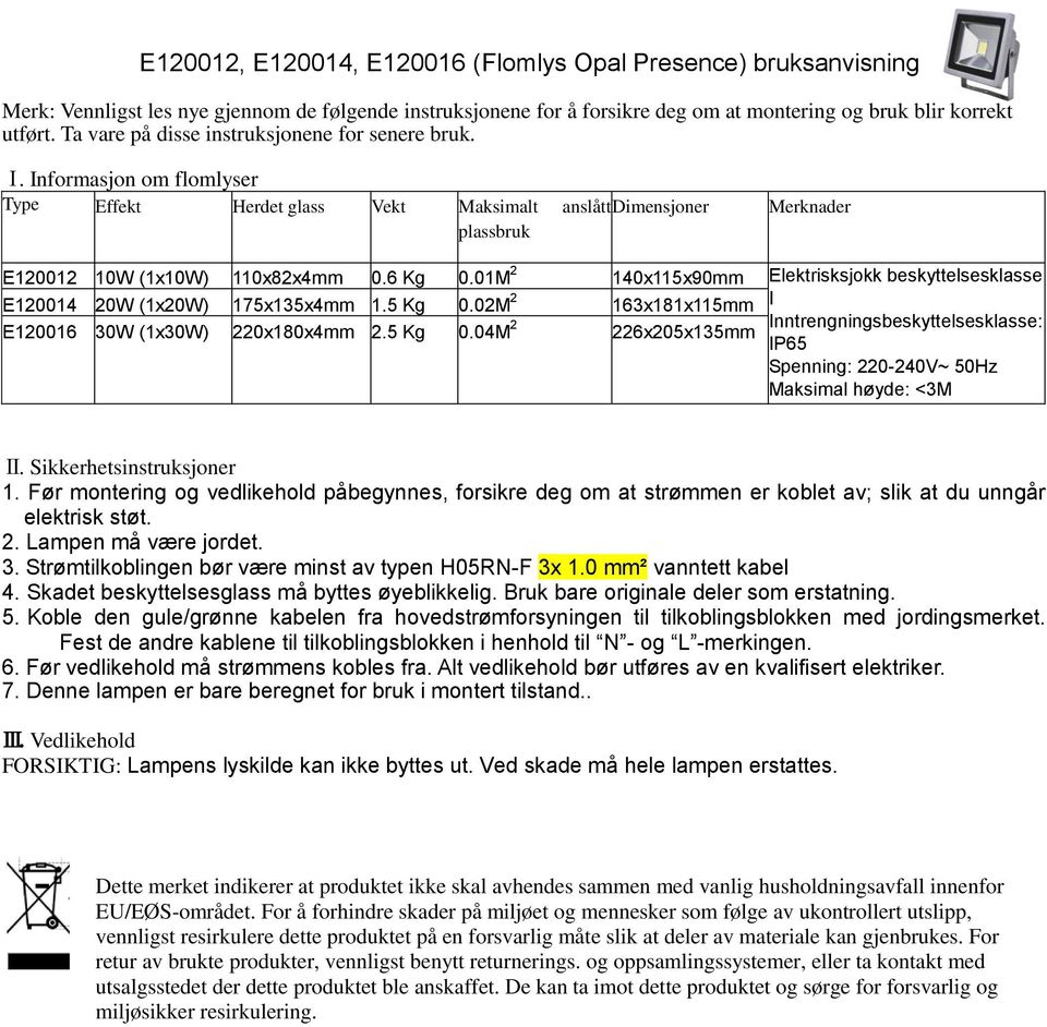 01M 2 140x115x90mm Elektrisksjokk beskyttelsesklasse E120014 20W (1x20W) 175x135x4mm 1.5 Kg 0.02M 2 163x181x115mm I Inntrengningsbeskyttelsesklasse: E120016 30W (1x30W) 220x180x4mm 2.5 Kg 0.04M 2 226x205x135mm IP65 Spenning: 220-240V~ 50Hz Maksimal høyde: <3M Ⅱ.