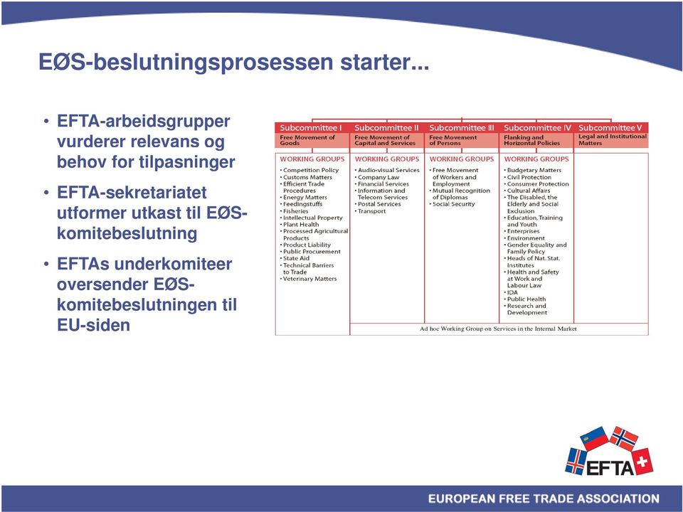 tilpasninger EFTA-sekretariatet utformer utkast til