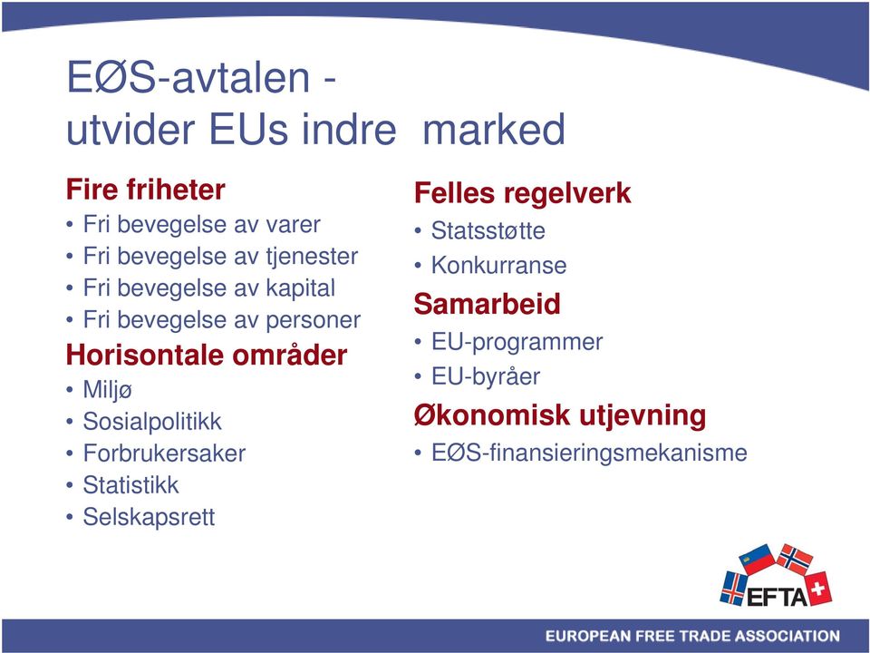 Miljø Sosialpolitikk Forbrukersaker Statistikk Selskapsrett Felles regelverk Statsstøtte