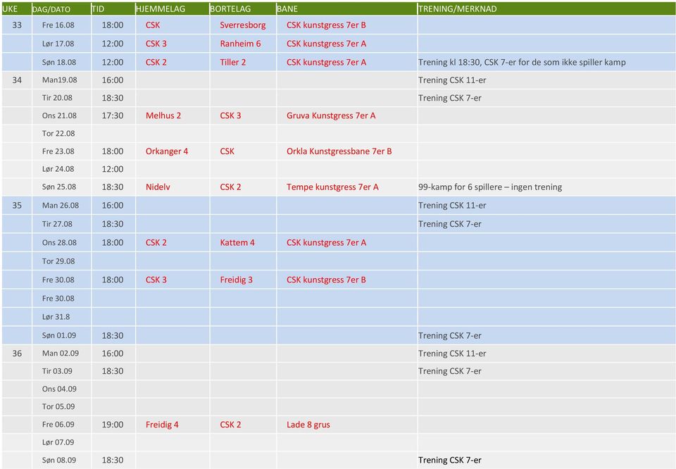 08 17:30 Melhus 2 CSK 3 Gruva Kunstgress 7er A Tor 22.08 Fre 23.08 18:00 Orkanger 4 CSK Orkla Kunstgressbane 7er B Lør 24.08 12:00 Søn 25.