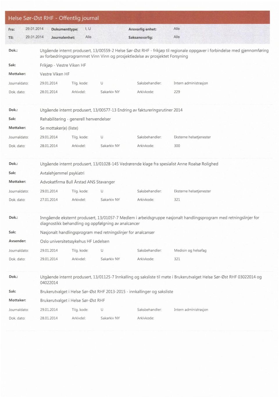 Forsyning Frikjøp - Dok. dato: 28.01.2014 Arkivdel: Sakarkiv NY Arkivkode: 229 Dok.