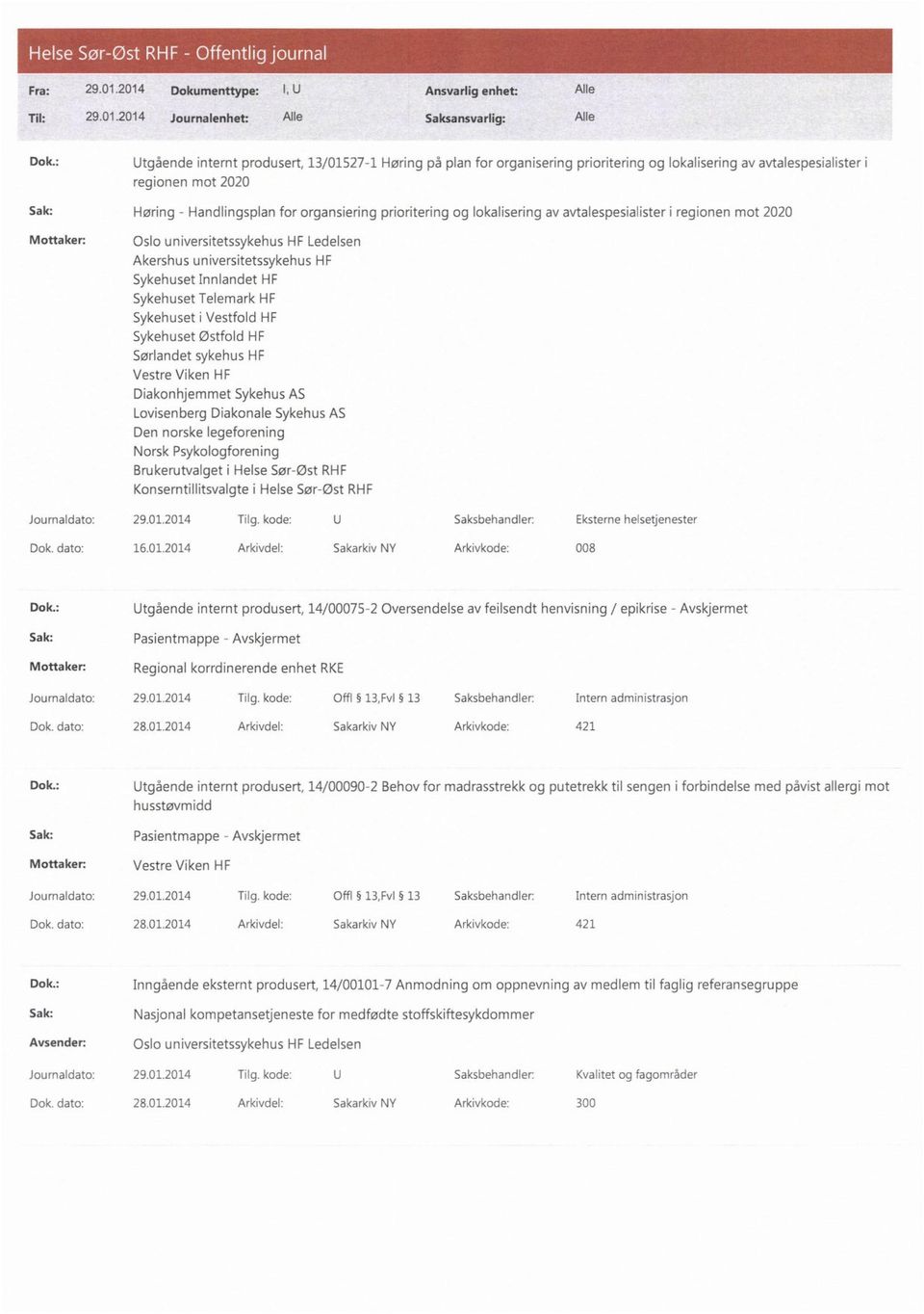 lokalisering av avtalespesialister i regionen mot 2020 Oslo universitetssykehus HF Ledelsen Akershus universitetssykehus HF Sykehuset Innlandet HF Sykehuset Telemark HF Sykehuset i Vestfold HF