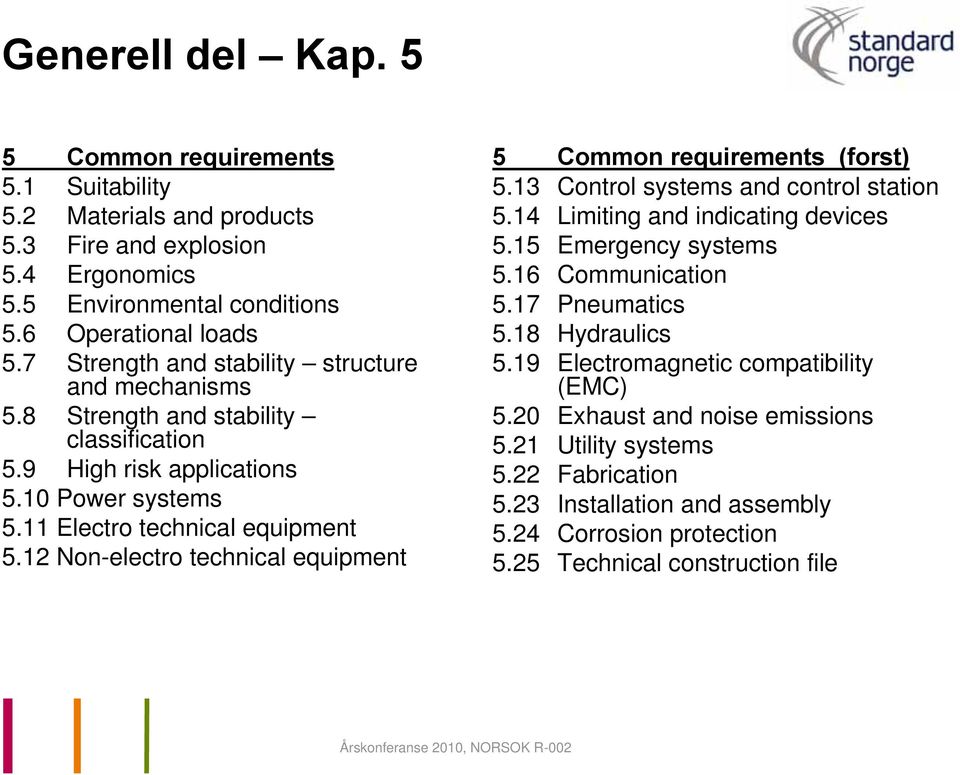 12 Non-electro technical equipment 5 Common requirements (forst) 5.13 Control systems and control station 5.14 Limiting and indicating devices 5.15 Emergency systems 5.16 Communication 5.