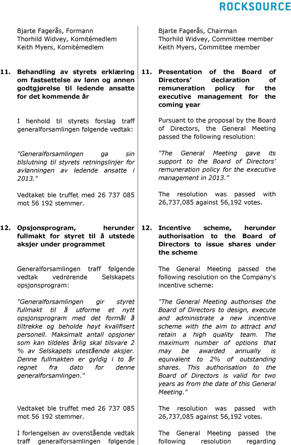 "Generalforsamlingen ga sin tilslutning til styrets retningslinjer for avlønningen av ledende ansatte i 2013." 11.