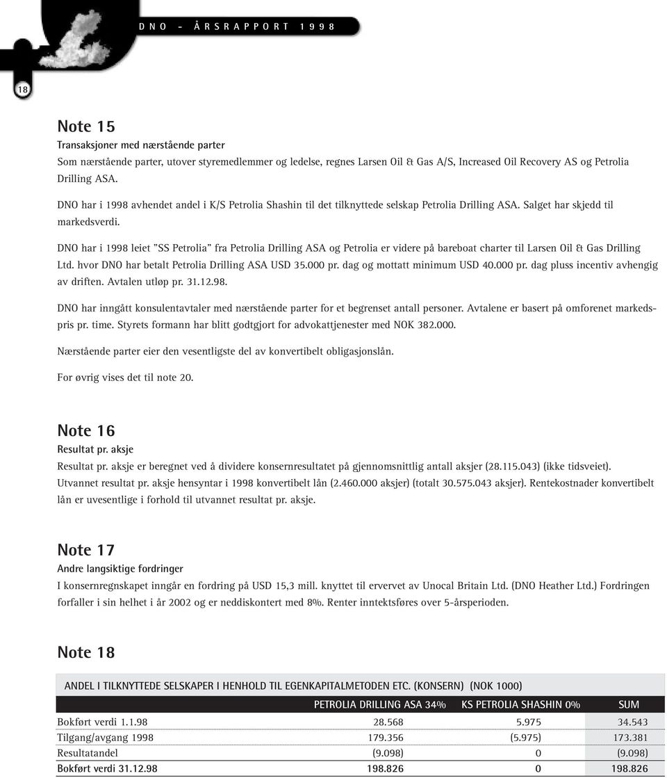 DNO har i 1998 leiet "SS Petrolia" fra Petrolia Drilling ASA og Petrolia er videre på bareboat charter til Larsen Oil & Gas Drilling Ltd. hvor DNO har betalt Petrolia Drilling ASA USD 35. pr.