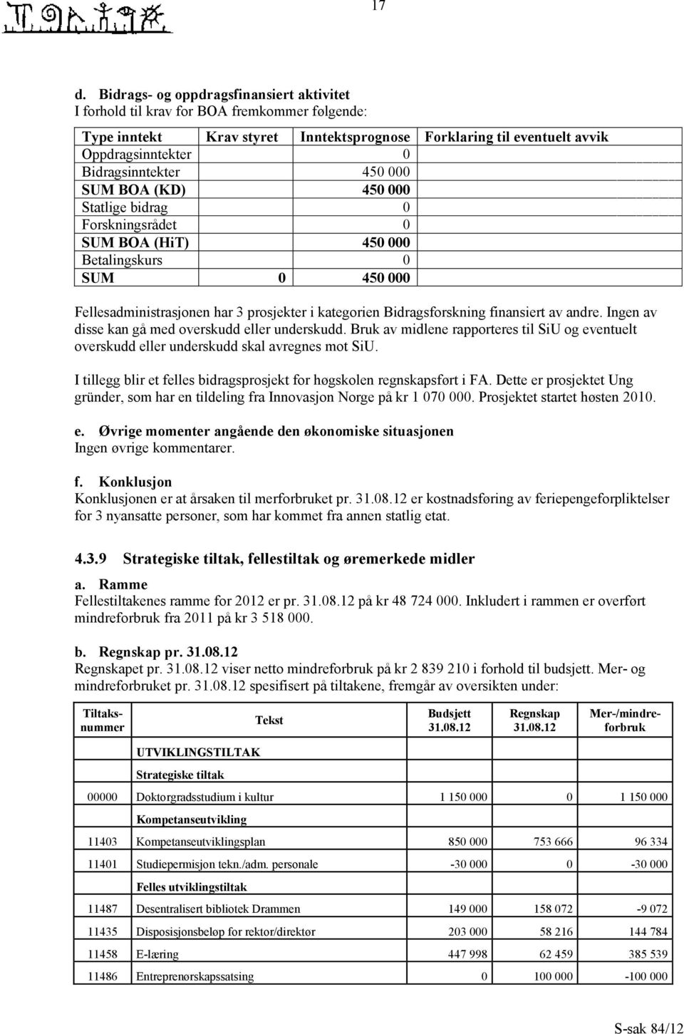 Bidragsforskning finansiert av andre. Ingen av disse kan gå med overskudd eller underskudd. Bruk av midlene rapporteres til SiU og eventuelt overskudd eller underskudd skal avregnes mot SiU.