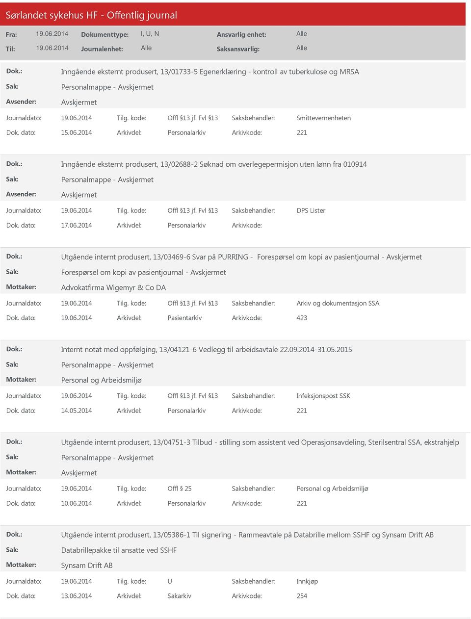 2014 Arkivdel: Personalarkiv Arkivkode: Utgående internt produsert, 13/03469-6 Svar på PURRING - Forespørsel om kopi av pasientjournal - Forespørsel om kopi av pasientjournal - Advokatfirma Wigemyr &