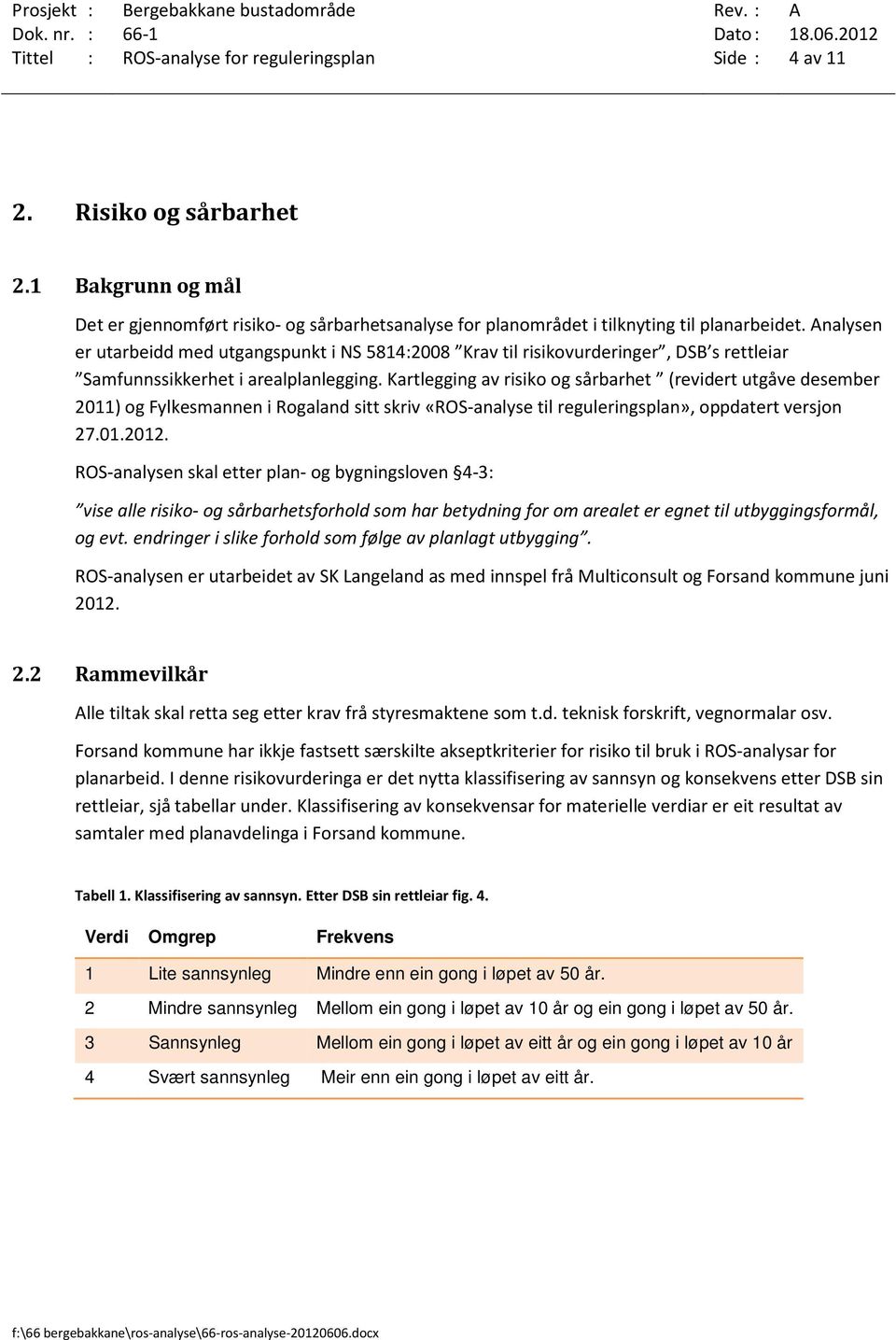 Kartlegging av risiko og sårbarhet (revidert utgåve desember 2011) og Fylkesmannen i Rogaland sitt skriv «ROS-analyse til reguleringsplan», oppdatert versjon 27.01.2012.