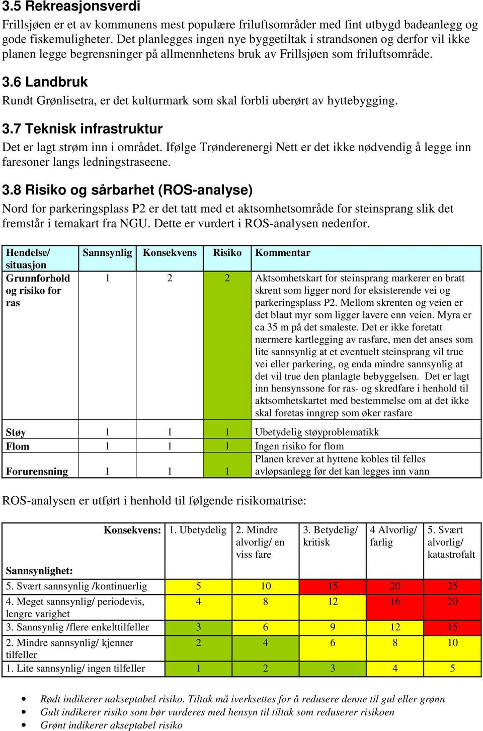 6 Landbruk Rundt Grønlisetra, er det kulturmark som skal forbli uberørt av hyttebygging. 3.7 Teknisk infrastruktur Det er lagt strøm inn i området.