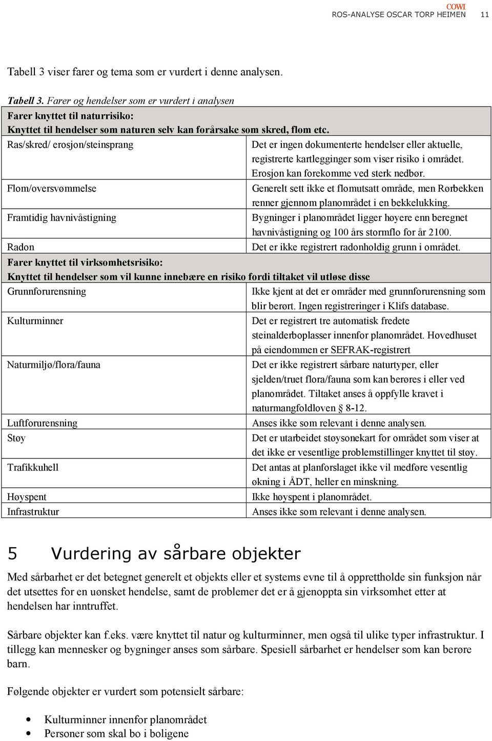 Flom/oversvømmelse Framtidig havnivåstigning Radon Generelt sett ikke et flomutsatt område, men Rørbekken renner gjennom planområdet i en bekkelukking.