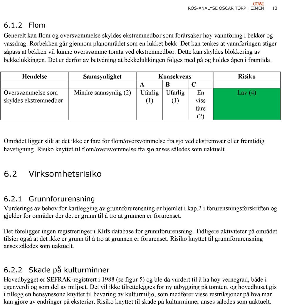 Dette kan skyldes blokkering av bekkelukkingen. Det er derfor av betydning at bekkelukkingen følges med på og holdes åpen i framtida.