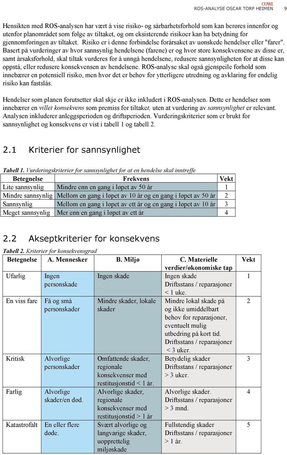 Basert på vurderinger av hvor sannsynlig hendelsene (farene) er og hvor store konsekvensene av disse er, samt årsaksforhold, skal tiltak vurderes for å unngå hendelsene, redusere sannsynligheten for