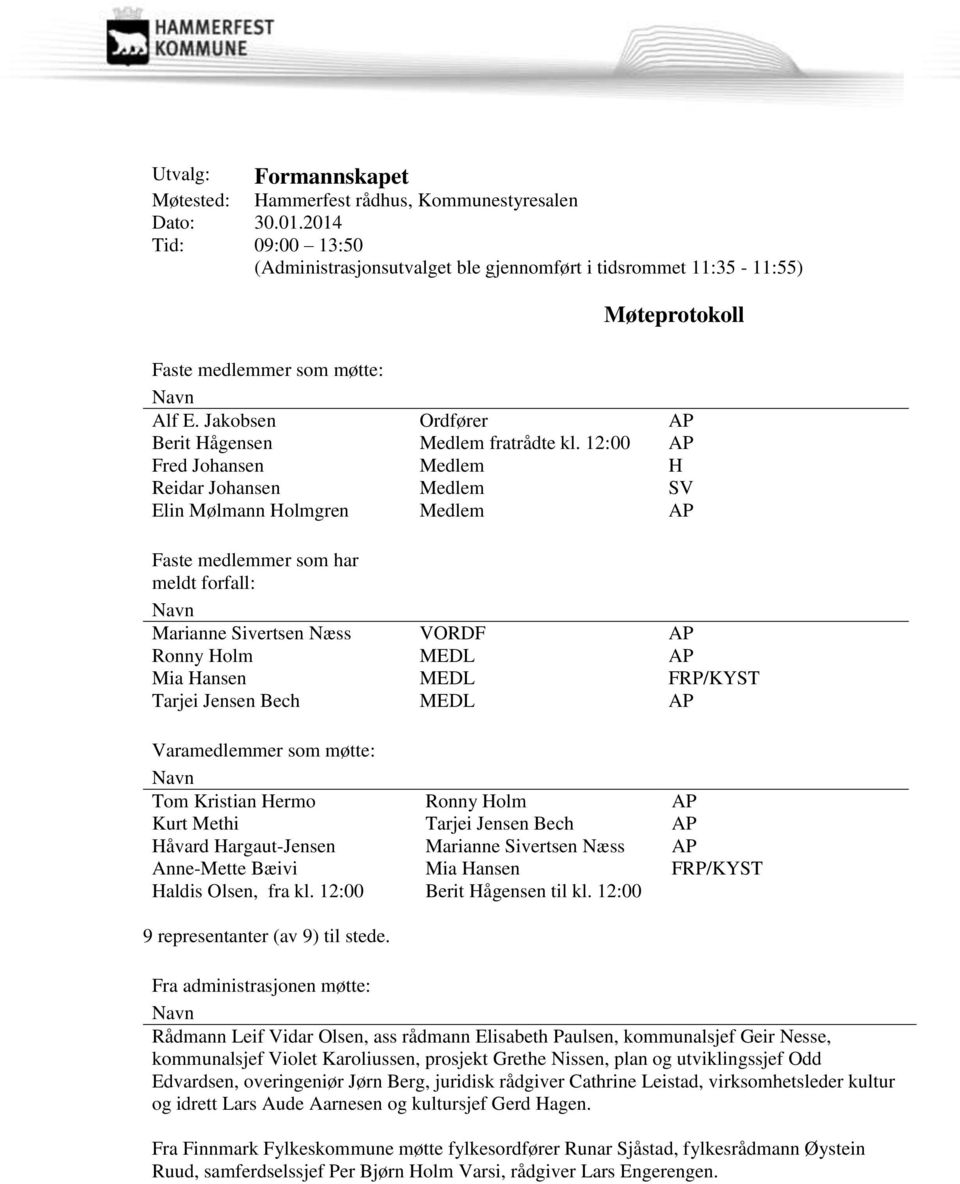 12:00 AP Fred Johansen Medlem H Reidar Johansen Medlem SV Elin Mølmann Holmgren Medlem AP Faste medlemmer som har meldt forfall: Navn Marianne Sivertsen Næss VORDF AP Ronny Holm MEDL AP Mia Hansen