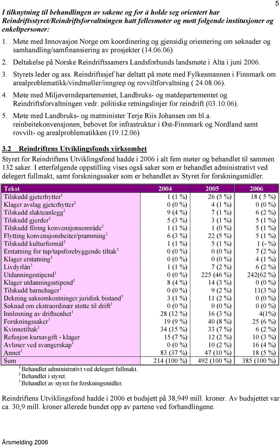 Deltakelse på Norske Reindriftssamers Landsforbunds landsmøte i Alta i juni 2006. 3. Styrets leder og ass.