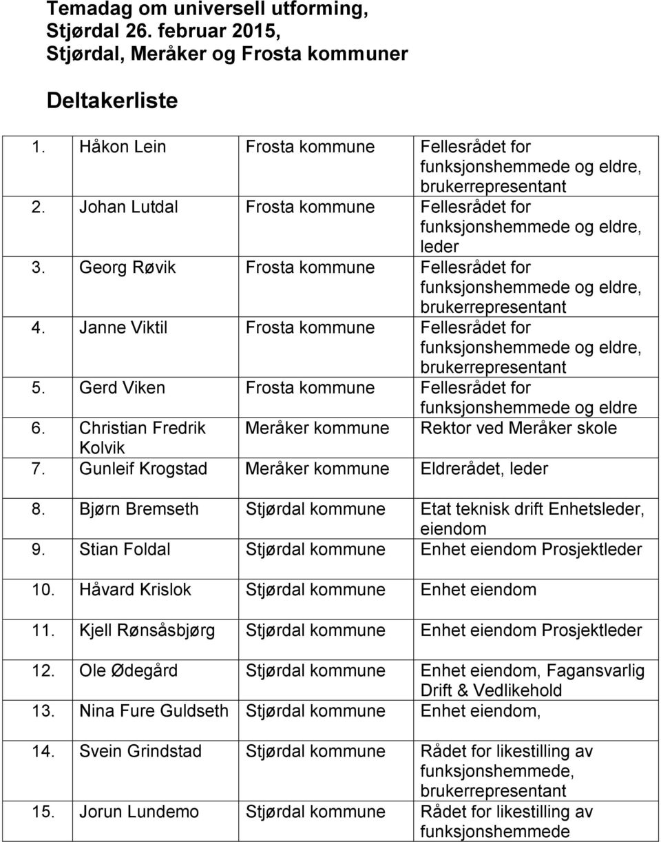 Gerd Viken Frosta kommune Fellesrådet for funksjonshemmede og eldre 6. Christian Fredrik Meråker kommune Rektor ved Meråker skole Kolvik 7. Gunleif Krogstad Meråker kommune Eldrerådet, leder 8.