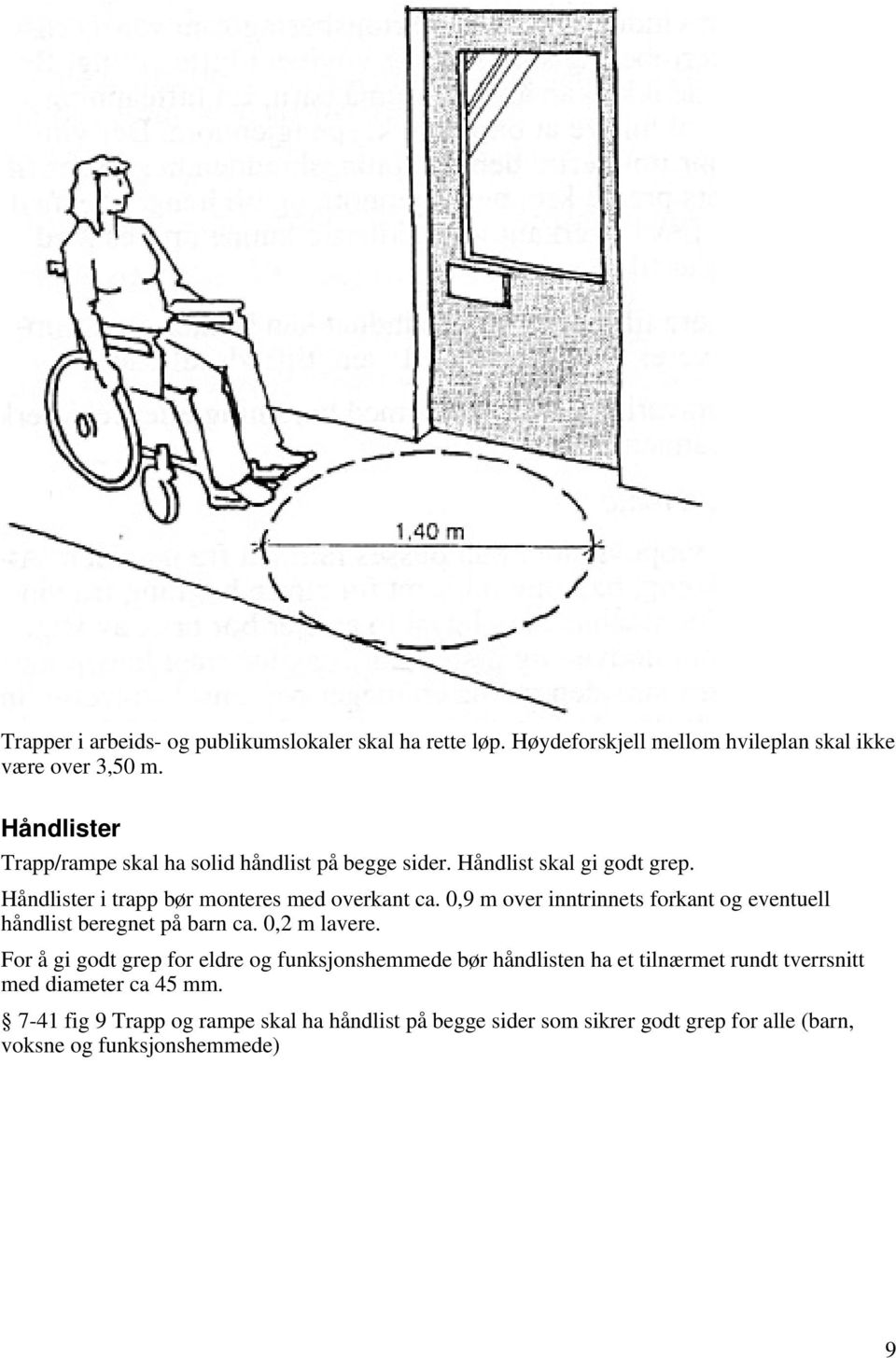 0,9 m over inntrinnets forkant og eventuell håndlist beregnet på barn ca. 0,2 m lavere.