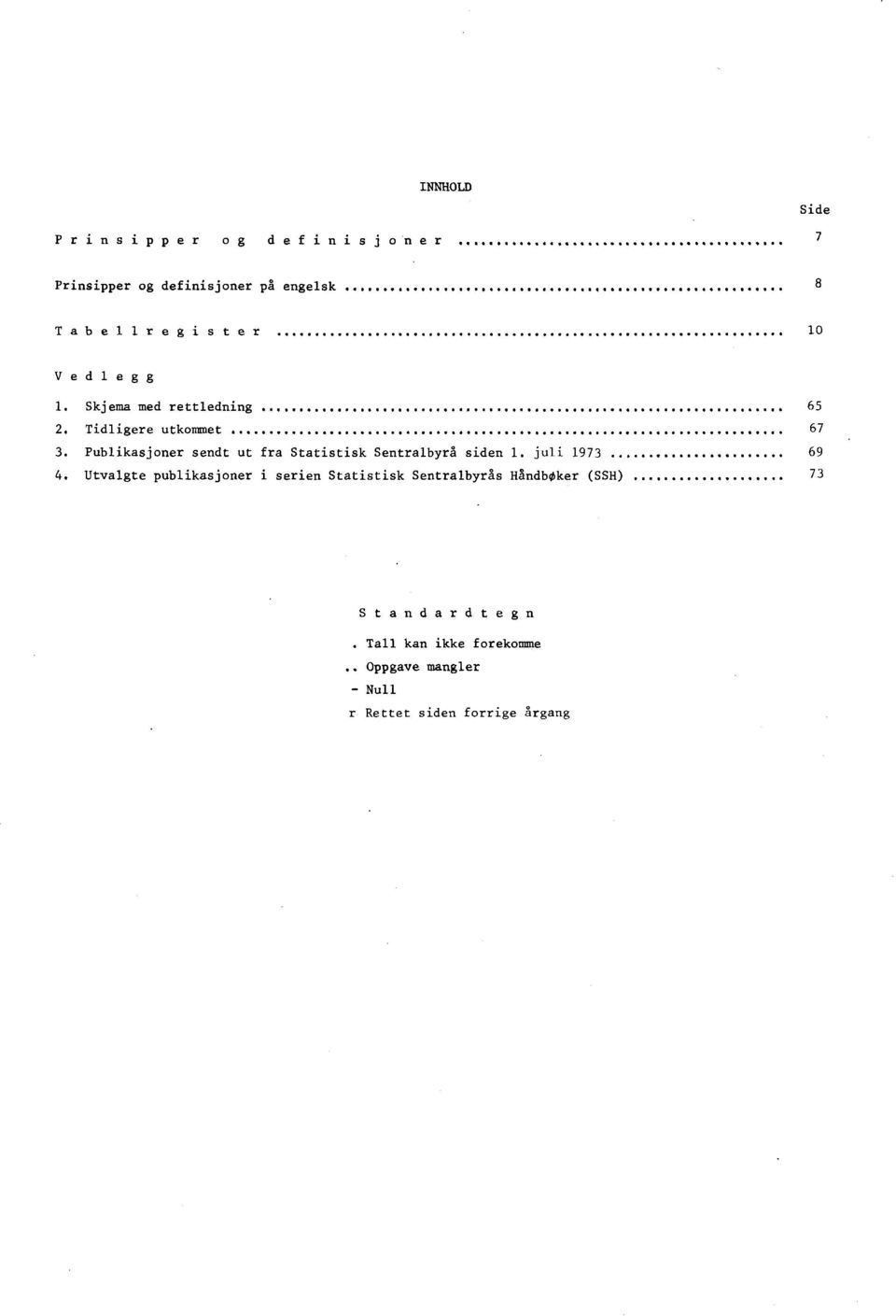 Publikasjoner sendt ut fra Statistisk Sentralbyrå siden. juli 7.