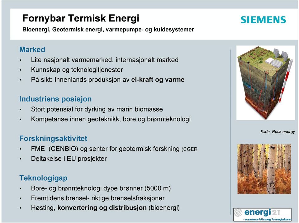 geoteknikk, bore og brønnteknologi Forskningsaktivitet Kilde.