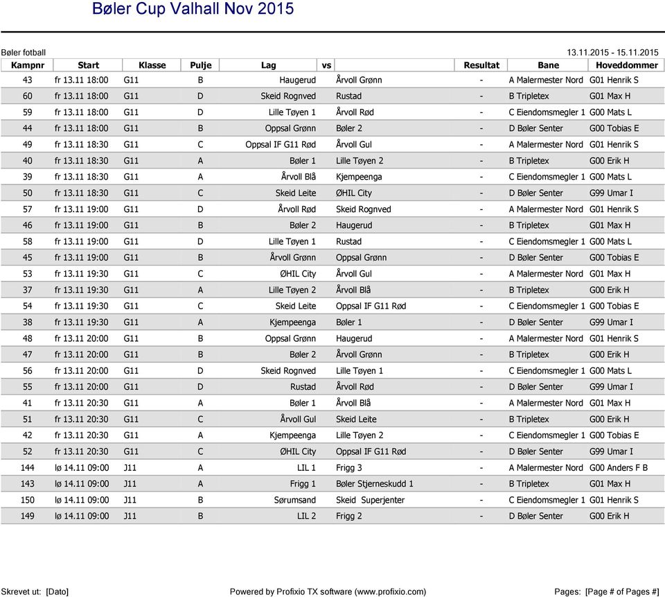 11 18:30 G11 C Oppsal IF G11 Rød Årvoll Gul - A Malermester Nord G01 Henrik S 40 fr 13.11 18:30 G11 A Bøler 1 Lille Tøyen 2 - B Tripletex G00 Erik H 39 fr 13.